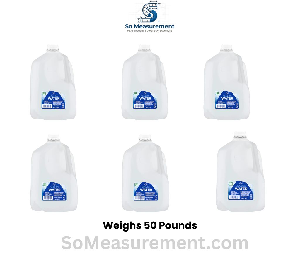 Six Gallons of Fresh Water that weighs 50 Pounds